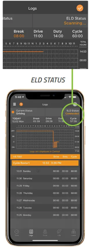 KONEXIAL My20 ELD Offers Free ELD Training 10