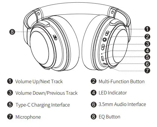 RUNOLIM WH204A Wireless Headphone User Manual - Diagram