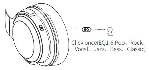 RUNOLIM WH204A Wireless Headphone User Manual - EQ Mode
