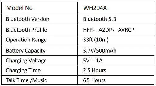 RUNOLIM WH204A Wireless Headphone User Manual - Specification