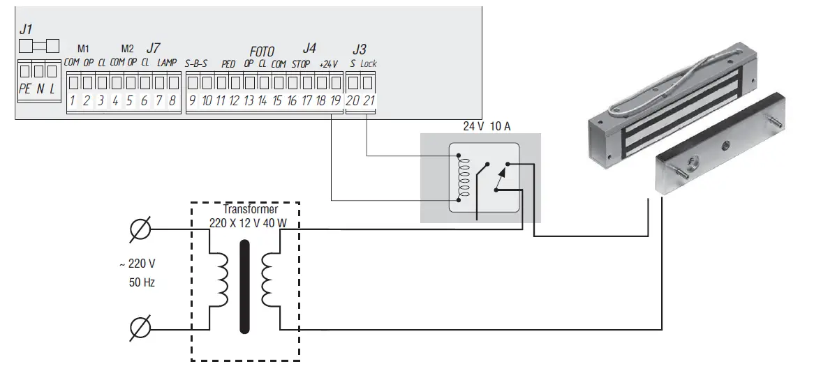 DOORHAN-PCB-SW-Control-Board-for-Swing-02