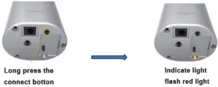 Remote connect process: