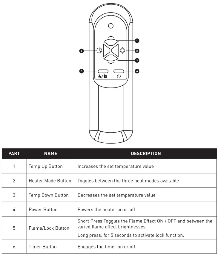 LifeSmart Infrared Heater - REMOTE CONTROL