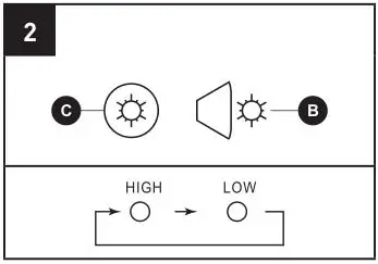 LifeSmart Infrared Heater - Select a heat setting
