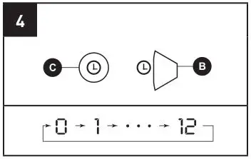 LifeSmart Infrared Heater - To set the timer to power off the heater