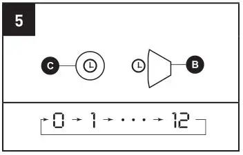LifeSmart Infrared Heater - To set the timer to power on the heater