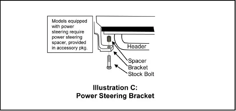 PATRIOT-H8096-5-8-Inch-Header-Chevrolet-78-83-Malibu-fig- (3)