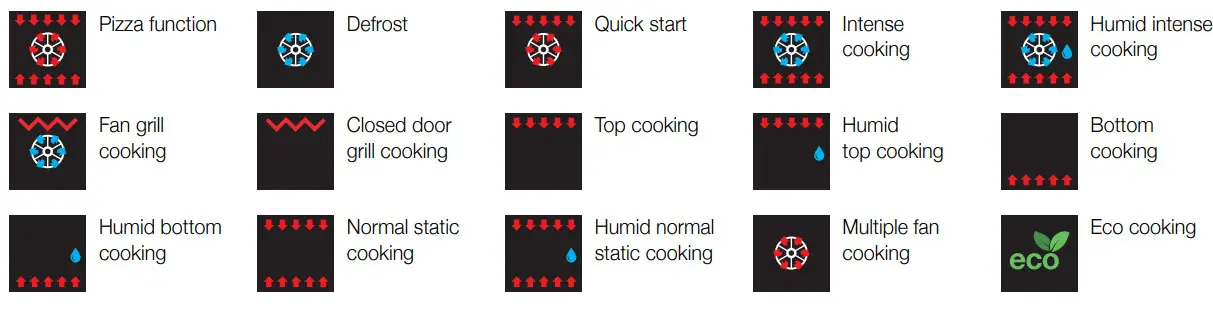 ILVE PD106DWE3 100cm Professional Plus Cooker with 6 Gas Burners - tools 2