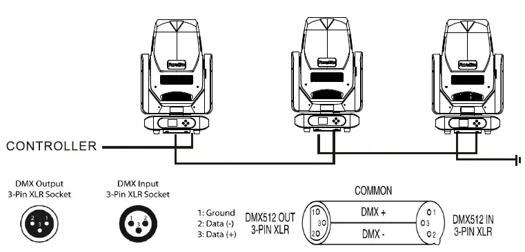 Vader-LCPRO-Profile-High-Power-LED-Moving-Head-FIG-2