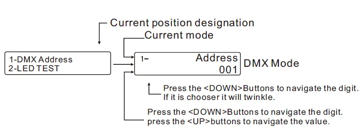 Vader-LCPRO-Profile-High-Power-LED-Moving-Head-FIG-5