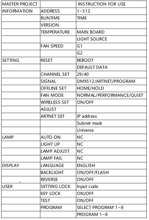Vader-LCPRO-Profile-High-Power-LED-Moving-Head-FIG-6