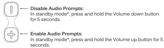 DISABLING AUDIO PROMPTS