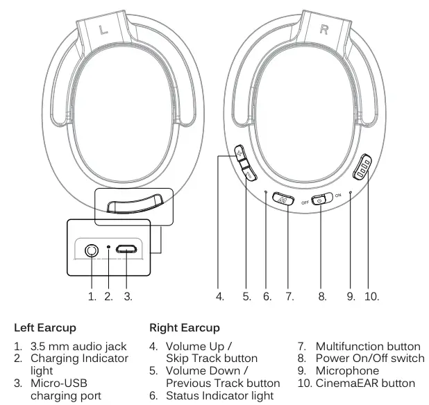 MATRIX CINEMA OVERVIEW