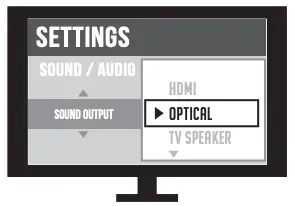 Sound Output to “Optical”