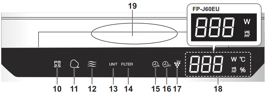 SHARP FP-J80EU Air Purifier With Humidifying Function - FRONT DISPLAY