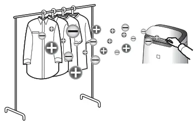 SHARP FP-J80EU Air Purifier With Humidifying Function - Ion Spot