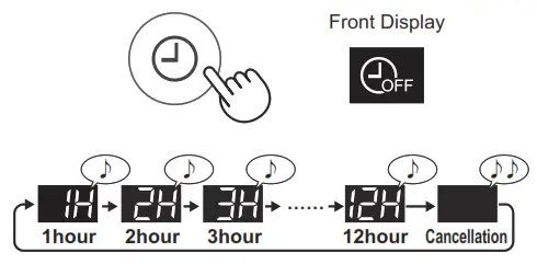 SHARP FP-J80EU Air Purifier With Humidifying Function - OFF TIMER