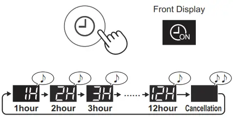 SHARP FP-J80EU Air Purifier With Humidifying Function - ON TIMER