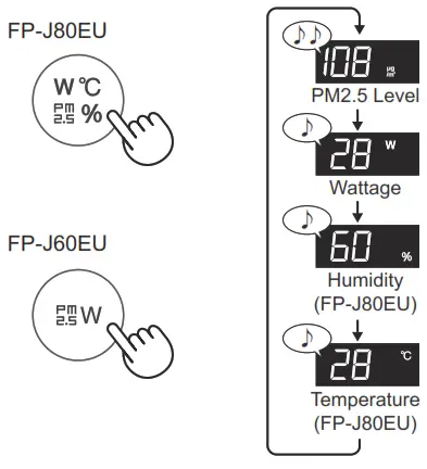 SHARP FP-J80EU Air Purifier With Humidifying Function - SELECTING DISPLAY