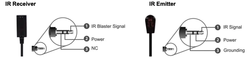 IR Receiver and Emitter