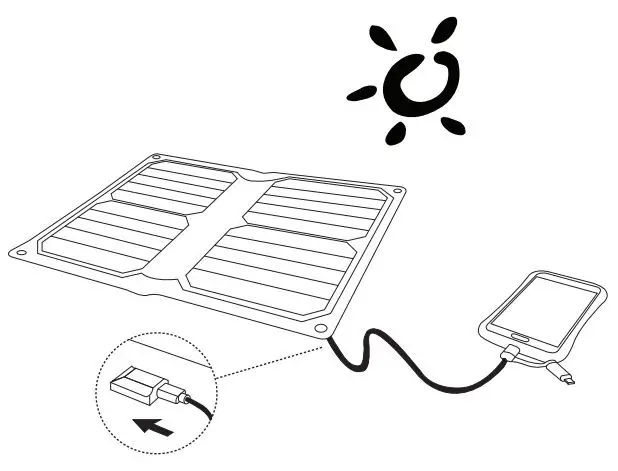 BEAM BMSLR11-1 Outback 11W Solar Panel User Guide - HOW TO CHARGE YOUR DEVICES