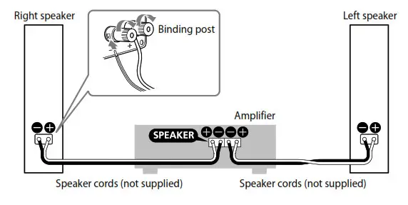 Amplifier connections