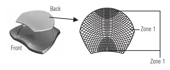 Homedics OFSTGEL OBUSFORME GEL Seat - About your Gel Seat