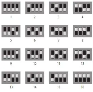 behringer 2600 Semi-Modular Analog Synthesizer with 3 VCOs - MIDI CHANNEL SWITCHES