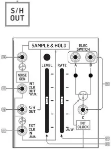 behringer 2600 Semi-Modular Analog Synthesizer with 3 VCOs - Sample & Hold