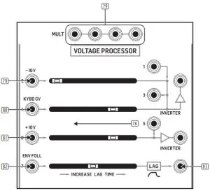 behringer 2600 Semi-Modular Analog Synthesizer with 3 VCOs - Voltage Processor Section