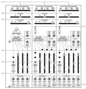 behringer 2600 Semi-Modular Analog Synthesizer with 3 VCOs - control