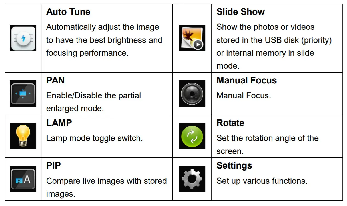 Lumens DC172 4K Document Camera -figure 10