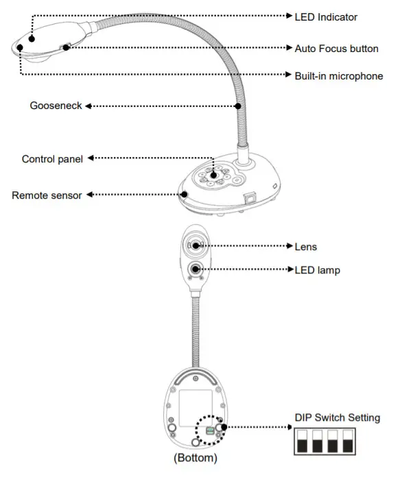 Lumens DC172 4K Document Camera -figure 3