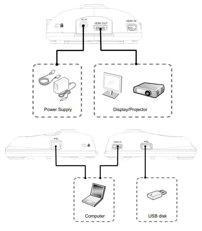 Lumens DC172 4K Document Camera -figure 5