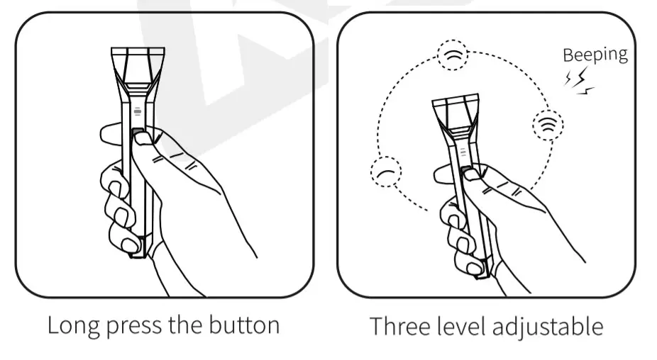inFace MS6000 RF Beauty Instruments -FIGURE 2