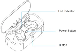 Product Introduction