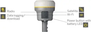 Trimble R12i GNSS System - Front panel