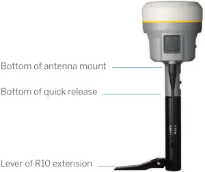 Trimble R12i GNSS System - measurement methods
