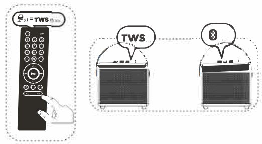 aiwa RS-X 40 Diviner Play - TWS