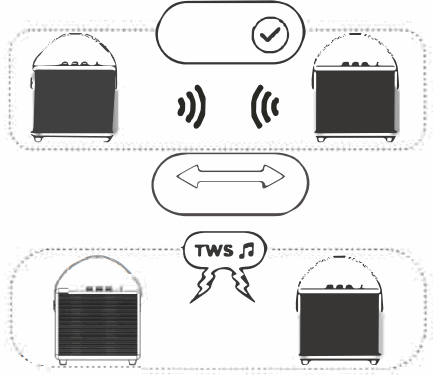 aiwa RS-X 40 Diviner Play - USS mode