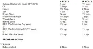 BUTTERMILK ROLL DOUGH