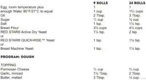 CHEESY GARLIC ROLL DOUGH