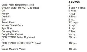 CREAMED SOUP BREAD BOWL DOUGH