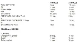 REFRESHING ROLL DOUGH