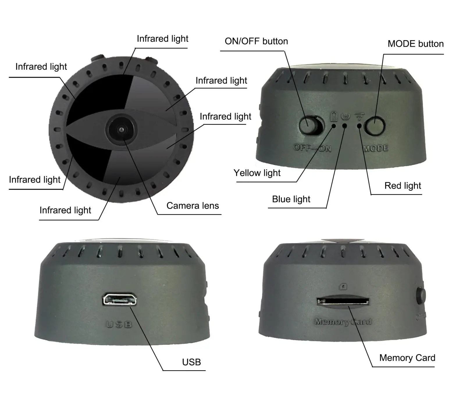 M-MEDIA A10 Mini WiFi HD Hidden Camera - Product Overview