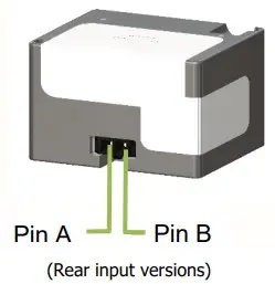 TRUE BLUE POWER 9017899 TA202 Series High Power USB Charging Port - Pin Assignment