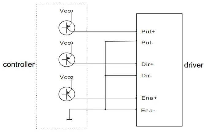 RTELLIGENT R42 Digital Stepper Driver - Common Cathode