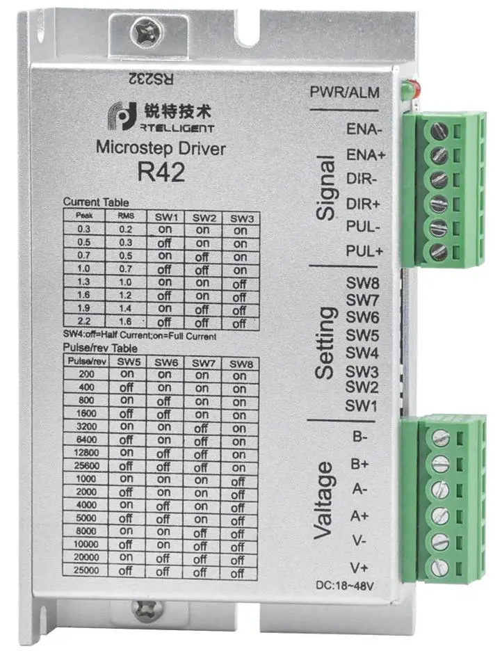 RTELLIGENT R42 Digital Stepper Driver - Cover
