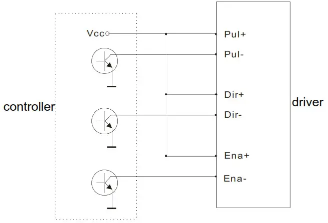 RTELLIGENT R42 Digital Stepper Driver - Examples for control signal connection
