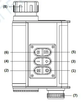 LaserWorks LRNV009 Day and Night Multifunction Laser- Components introduction